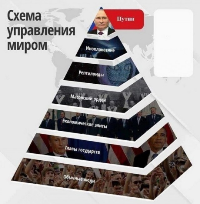 Картинки и фотожабы на злобу дня из этих ваших интереетов, западных тоже