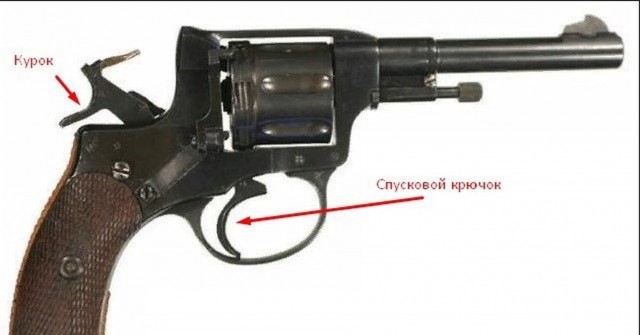 Пистолеты со спаренными стволами
