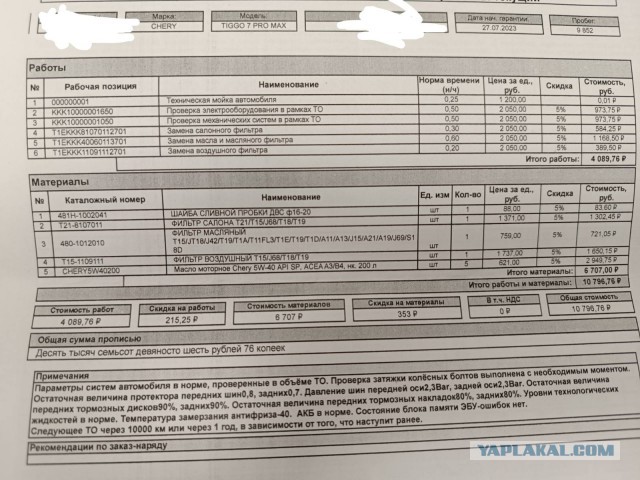 Цена владения «китайцем» для желающих приобрести