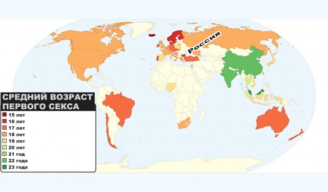 В каком возрасте в разных странах происходит первый секс