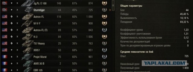 Wargaming 62