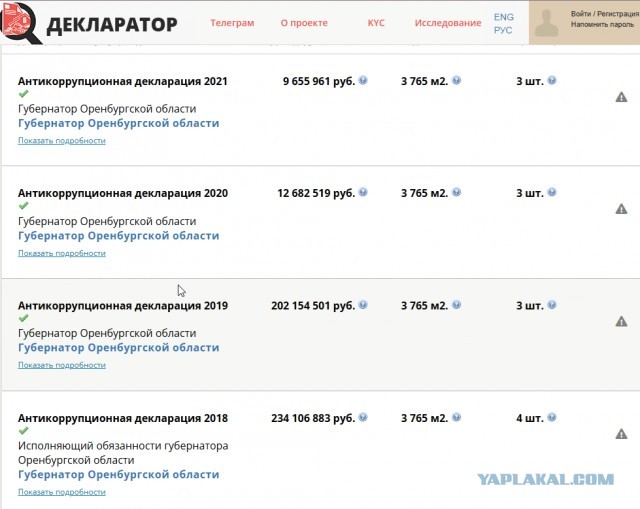 Бог дал деточку — даст и денежку