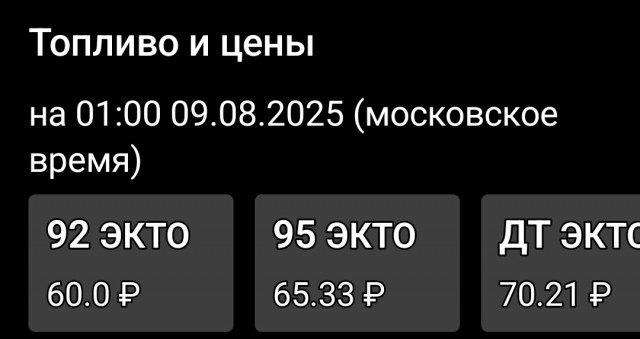 В Новосибирске состоится акция из-за подорожания бензина