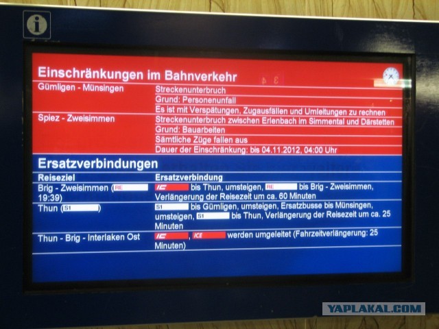 Поездка в Швейцарию