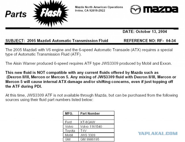Как продлить жизнь своему Автомобилю.