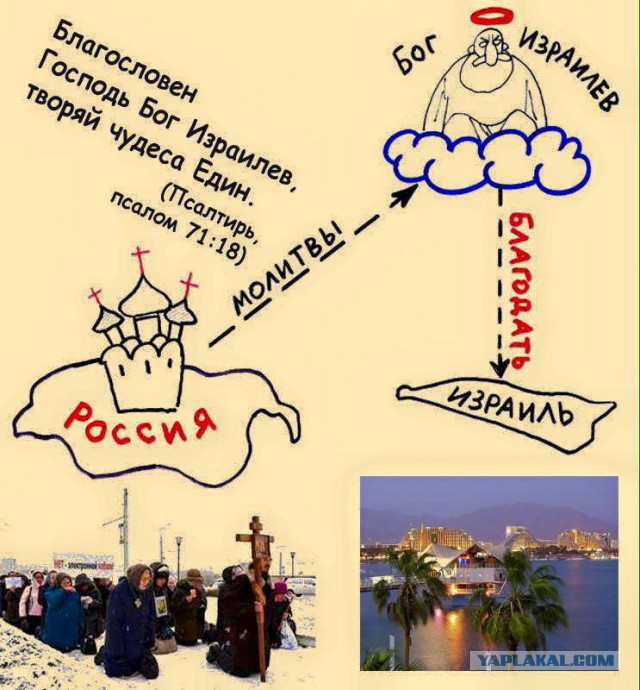 Православные - это язычники