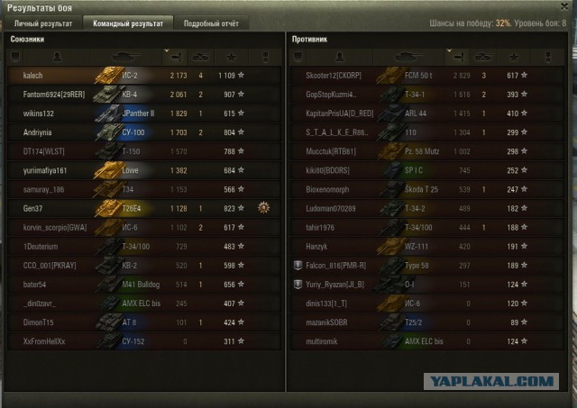 Wargaming 37