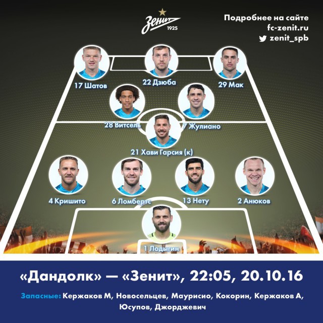 League Europe Сезон 2016/2017