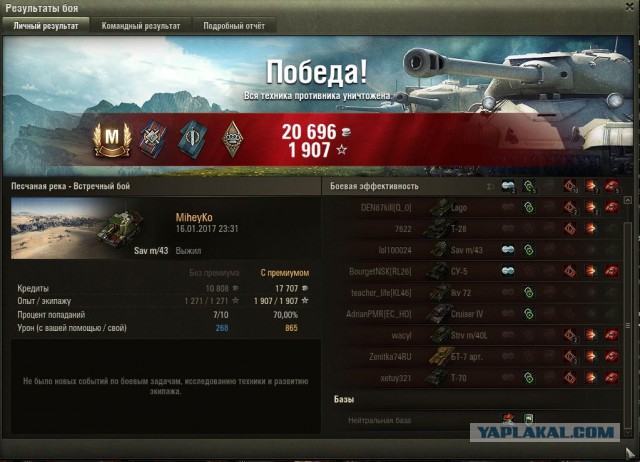Wargaming 43
