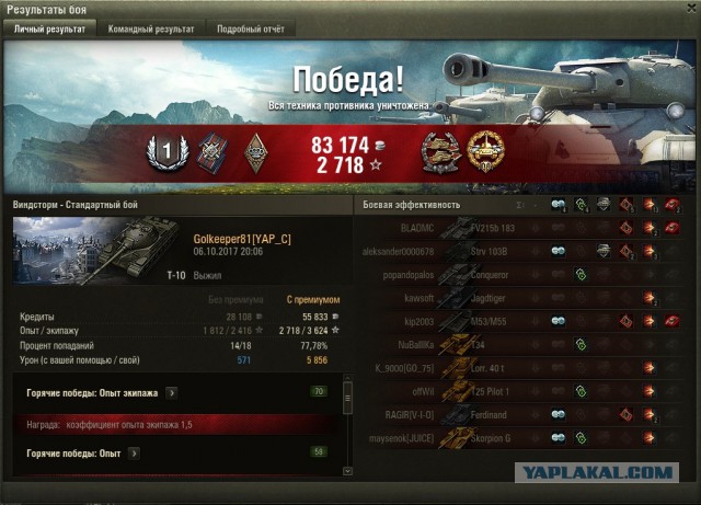 Wargaming 49