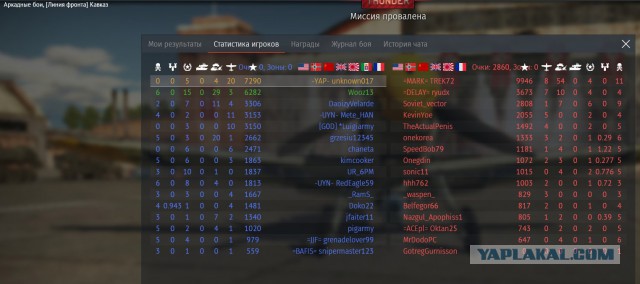 War Thunder 2