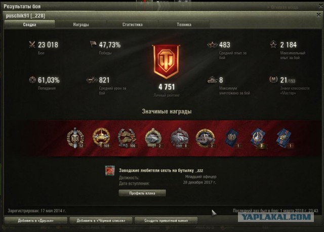 Wargaming 52