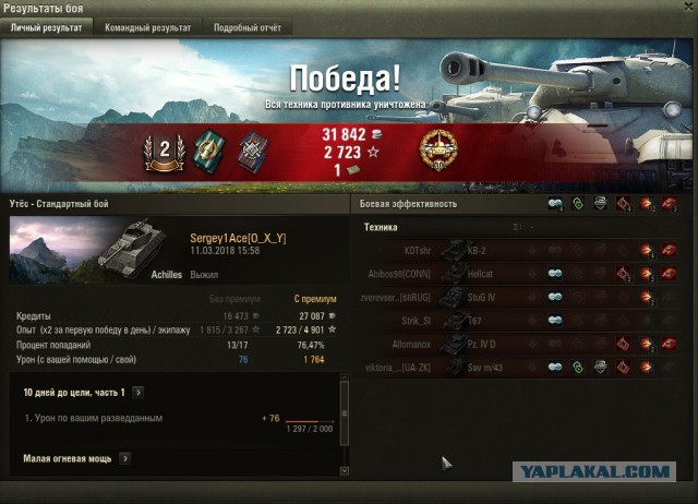 Wargaming 52