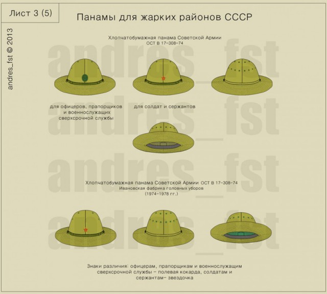 Субтропический шлем - панама Советской армии