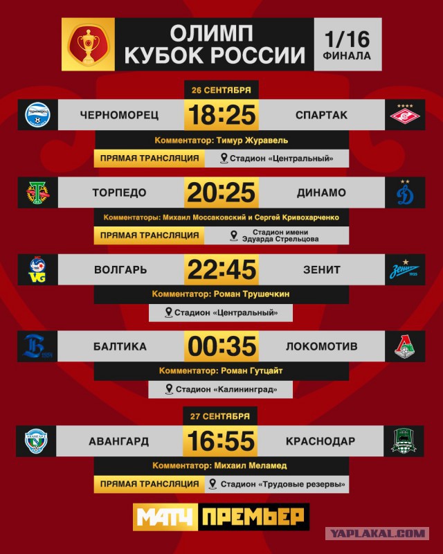 Календарь матчей кубка россии по футболу
