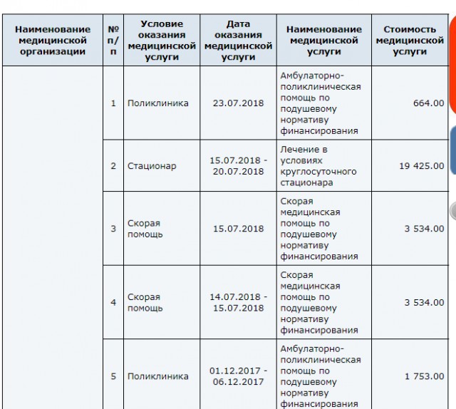 "Скорая" в новогоднюю ночь