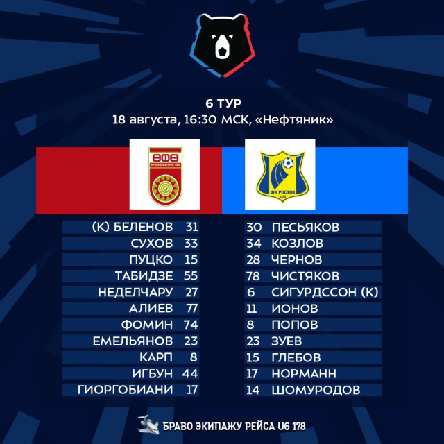 Чемпионат России по футболу, сезон 2019-2020