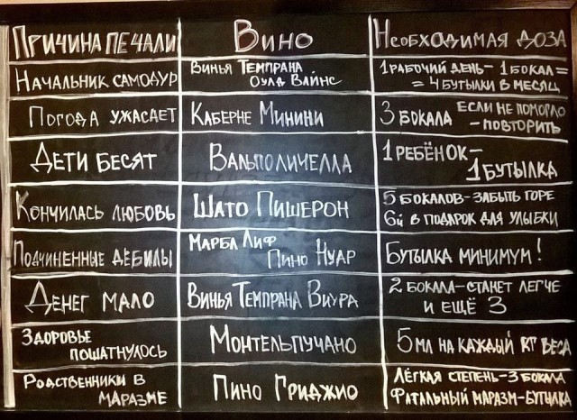 Алкопост 22.08.20