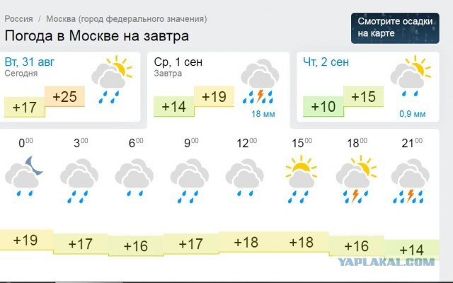 Поздравляю всех