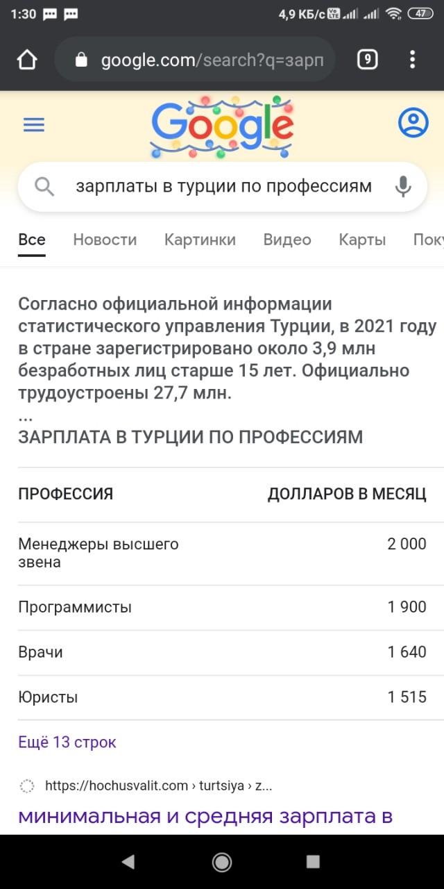 Зачем я это посмотрел. Актуальные цены на продукты в магазинах Турции вводят в шок привыкших к Магнитам и Пятерочкам россиян