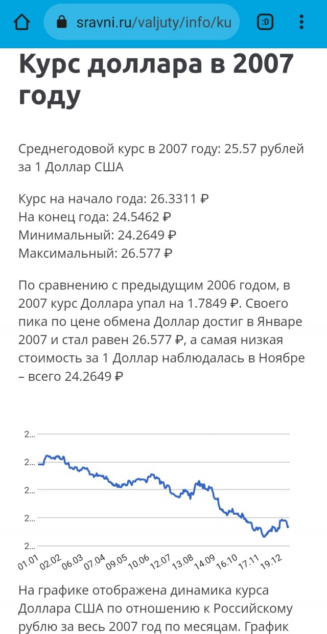 Байден заявил о способности санкций США лишить Россию 15 лет достижений