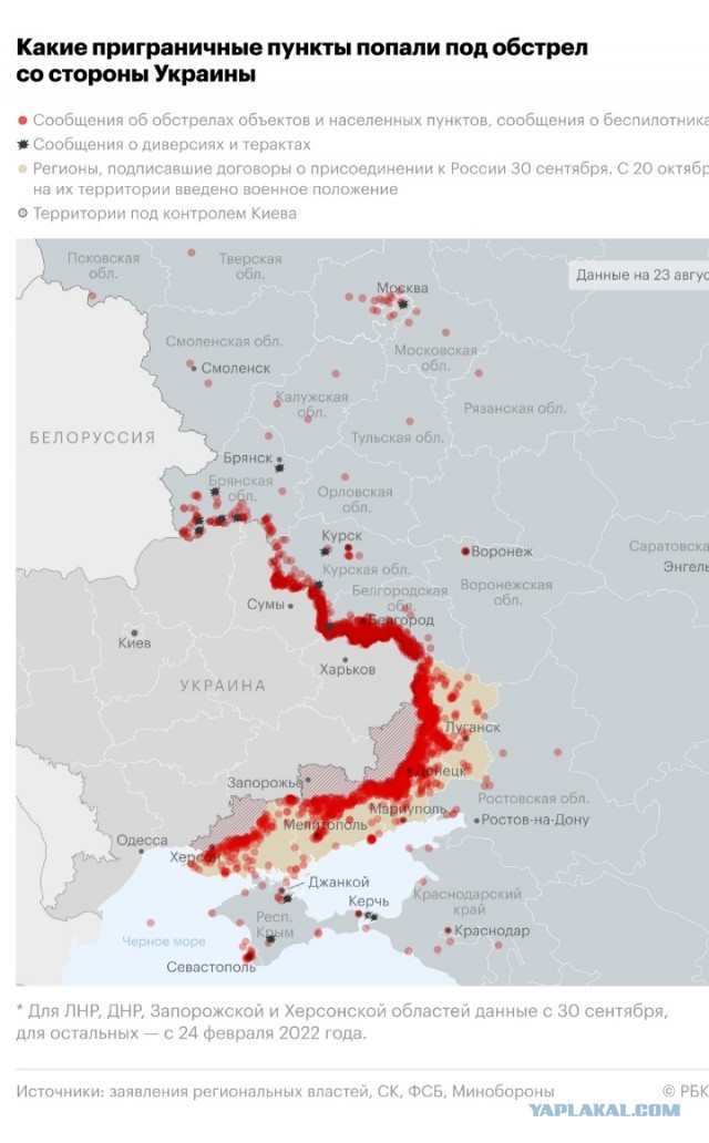 Страны-партнеры дали добро Украине на удары по Крыму. Об этом заявил советник главы Офиса президента Украины Михаил Подоляк