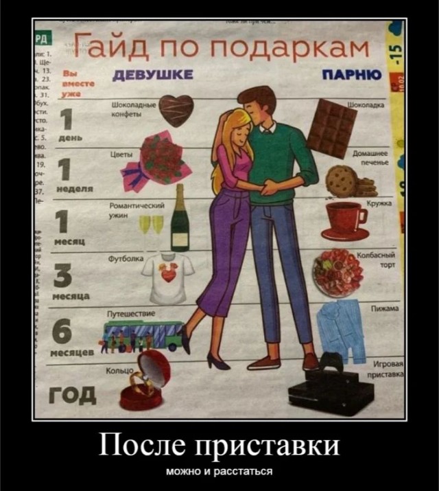 Приколы с налетом деградации
