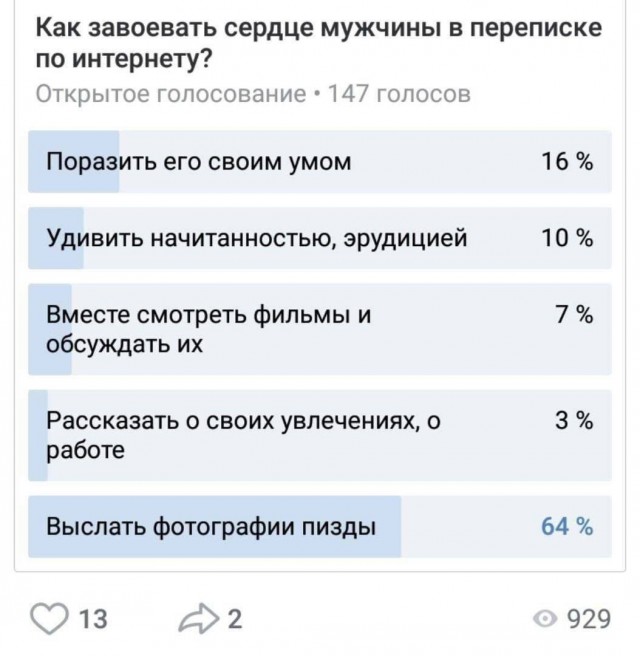 Забавные комментарии из социальных сетей (04.03.24)