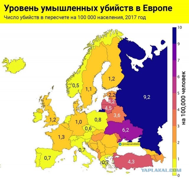 Немного бесполезной инфографики