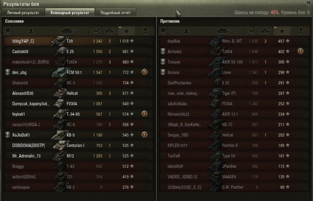 Wargaming 14