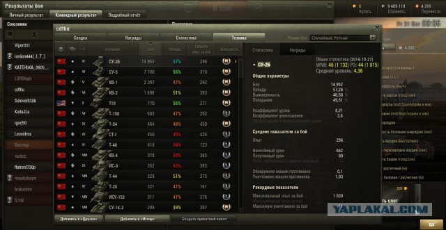 Wargaming 15