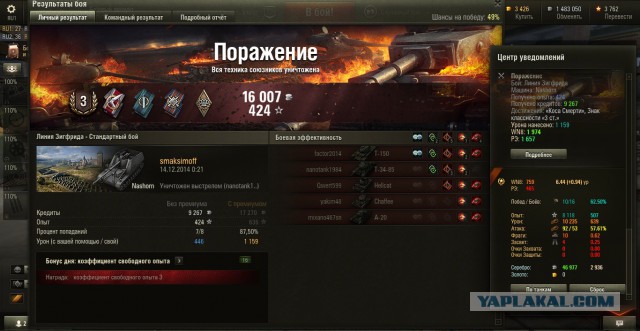 Wargaming 17