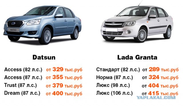 Renault начинает побаиваться Бу Андерссона