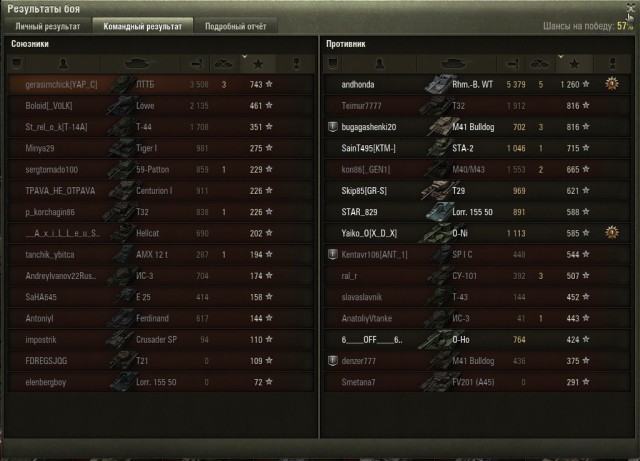 Wargaming 28