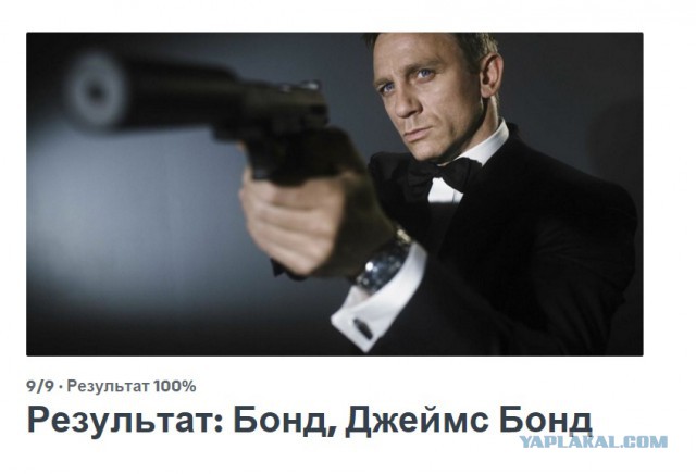 Пройди ТЕСТ. Возьмут ли тебя в секретную службу США?