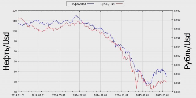 Золотая жижа. Налоговое давление на курильщиков и вейперов усилят