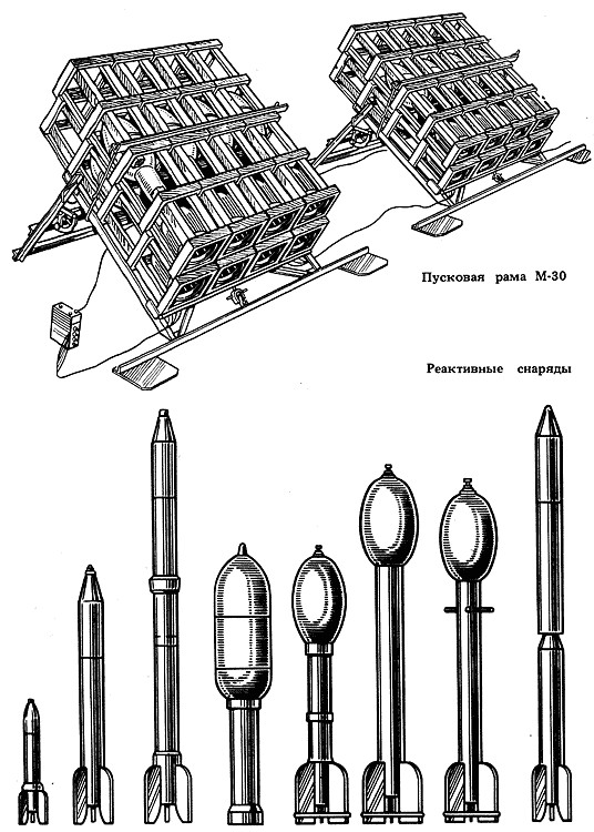 Археологам посвящается. часть III