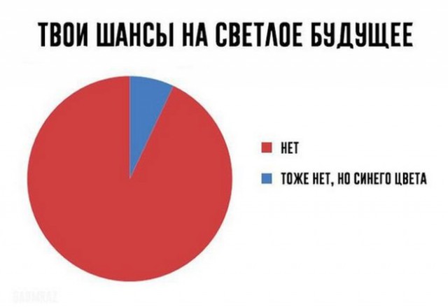 Тёмные силы желают веселья!