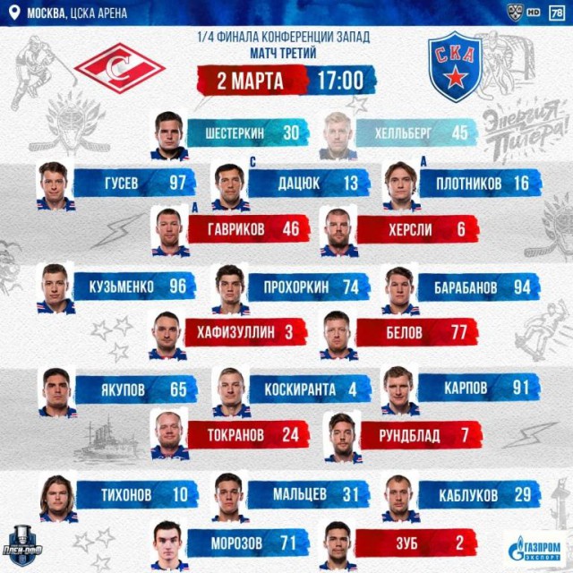 Хоккей Сезон 2018 - 2019 часть 6