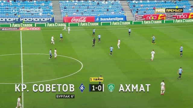 РФПЛ, послекарантинный