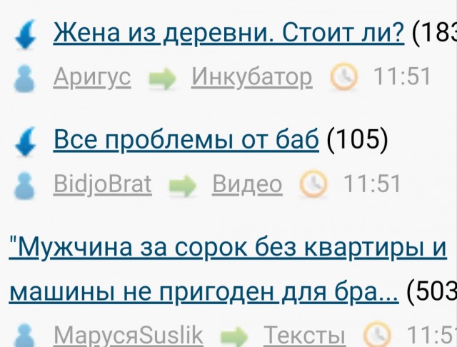 "Мужчина за сорок без квартиры и машины не пригоден для брака!» - почему надо избегать таких женщин