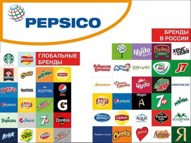 ⚡️PepsiCo прекращает рекламную деятельность и продажу напитков в России