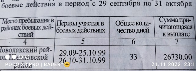 Стартовый капитал