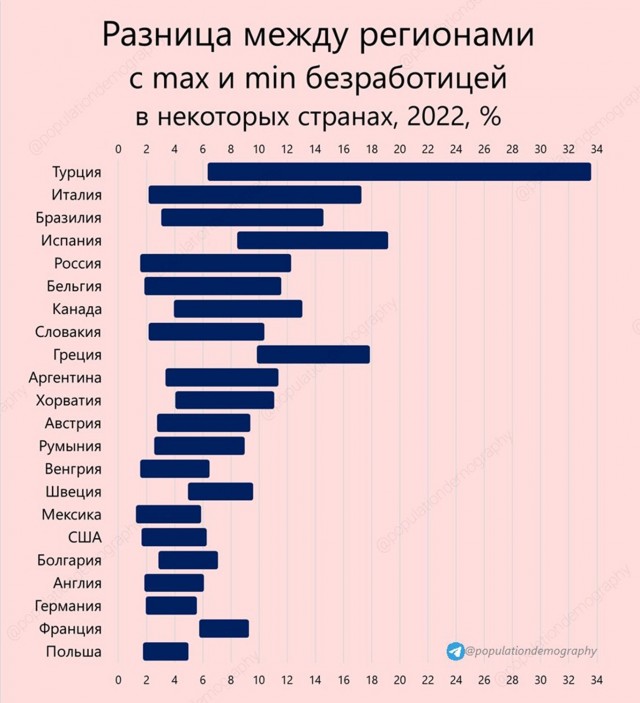 Школа джедаев. Начало