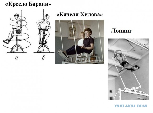 Ответы на вопросы