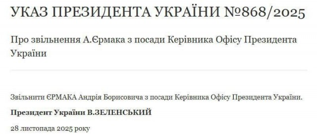 Глава офиса президента Украины Андрей Ермак подал заявление об отставке