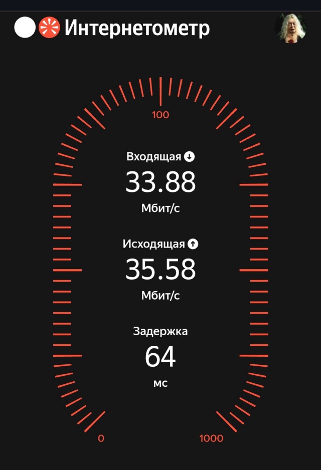Интернет и его доступность