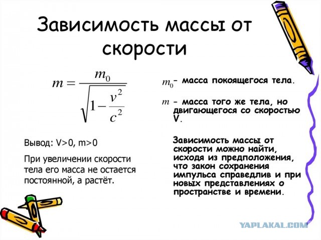 Всегда подозревала математику во всемирном заговоре против здравого смысла. Вот прямо печенкой чувствовала.