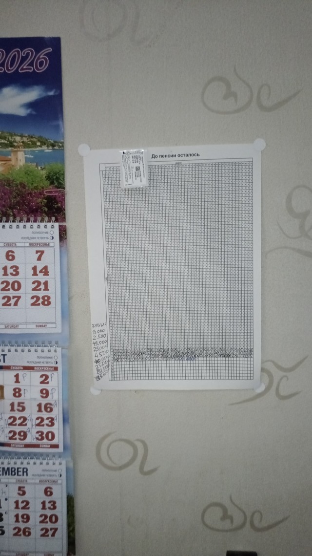 Все дни жизни