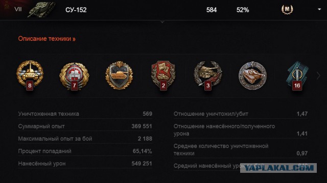Wargaming 19